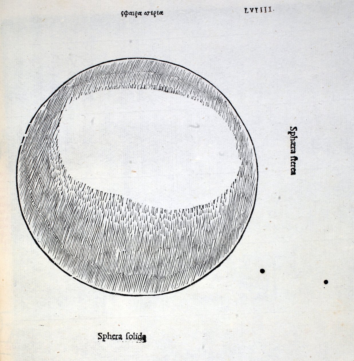 स्फेरा सॉलिडा, मूल रूप से पब से लुका पसिओली (c.1445-1517) द्वारा &39;डिविना प्रोपोर्टियोन&39; का चित्रण। वेनिस, 1509 द्वारा लियोनार्डो दा विंची