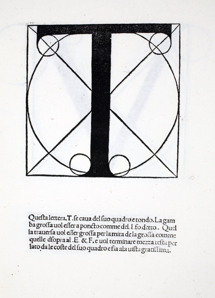 टी, मूल रूप से पब से लुका पसिओली (c.1445-1517) द्वारा &39;Divina Proportione&39; का चित्रण। वेनिस, 1509 द्वारा लियोनार्डो दा विंची