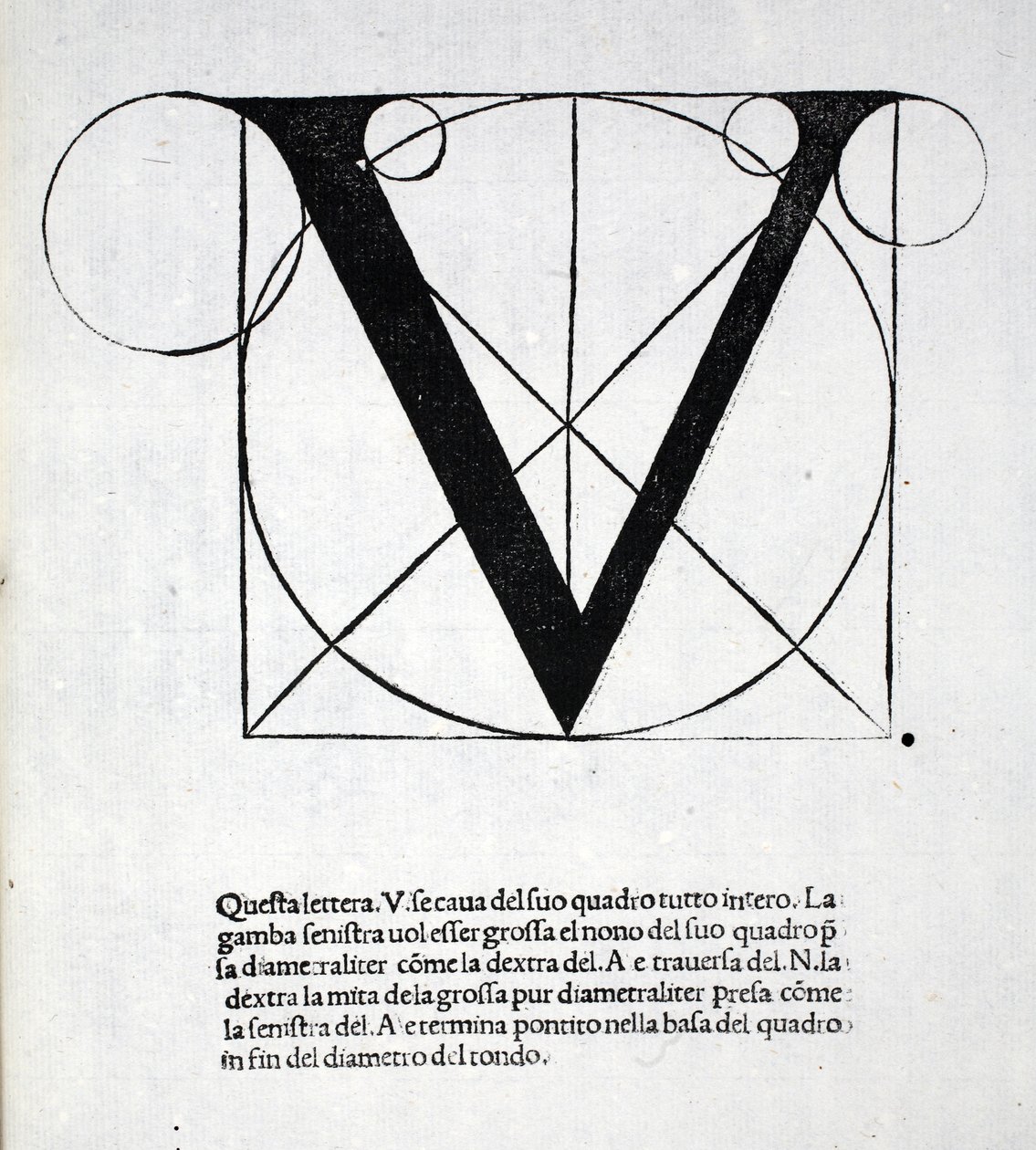 वी, मूल रूप से पब से लुका पसिओली (c.1445-1517) द्वारा &39;डिवाइना प्रॉस्पोर्टियोन&39; का चित्रण। वेनिस, 1509 द्वारा लियोनार्डो दा विंची