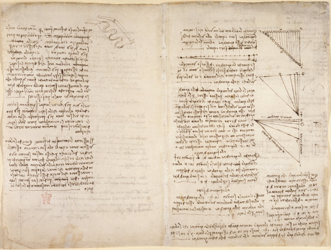 अरुंडेल 263, f.216v, f.217 #39;कोडेक्स अरुंडेल#39; से नोट्स और रेखाचित्र (कागज़ पर कलम और स्याही) द्वारा लियोनार्डो दा विंची