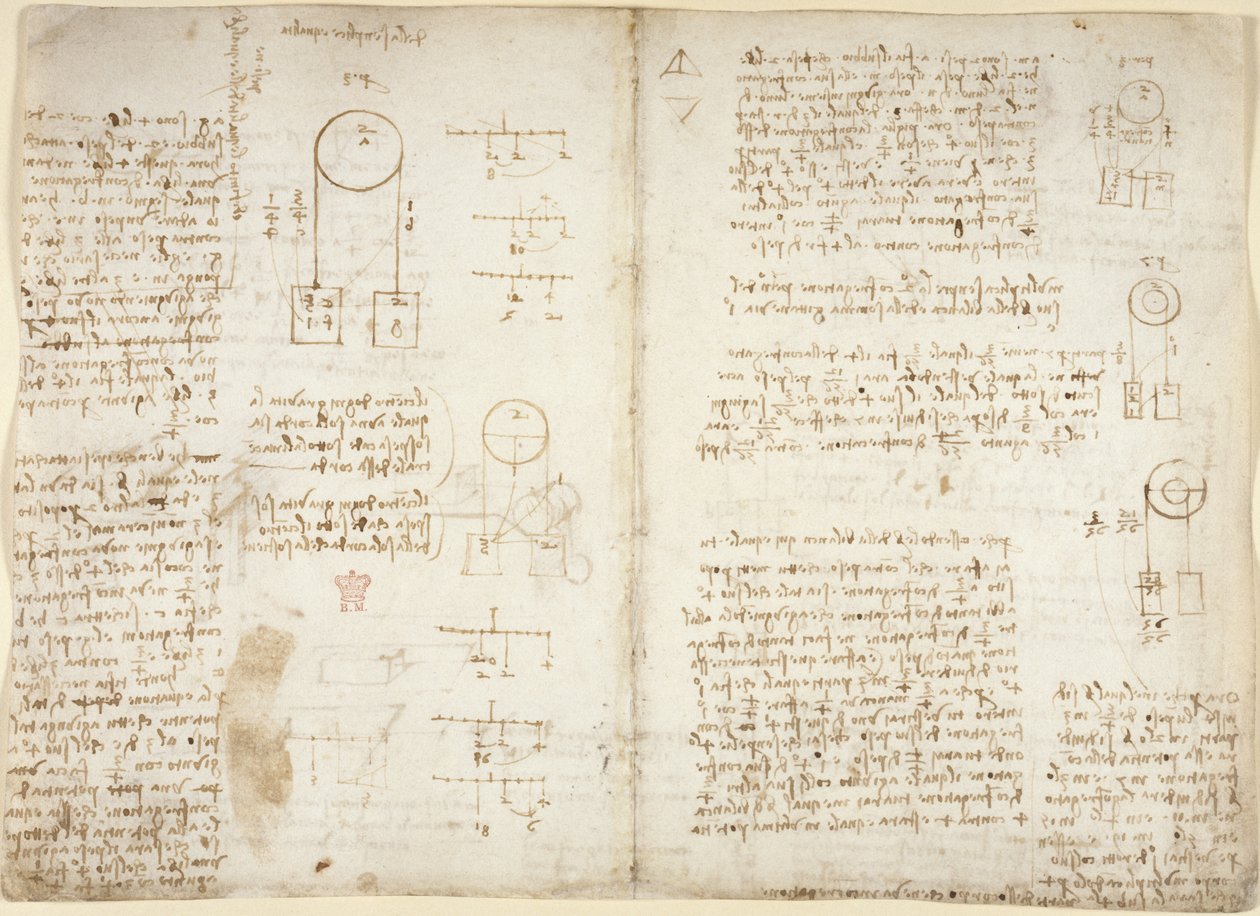 अरुंडेल 263, f.41v, f.40 यांत्रिकी पर नोट्स और आरेख, #39;कोडेक्स अरुंडेल#39; से #39;डेला सेम्प्लिस क्वालिटा#39; शीर्षक, c.1500-5 (कागज़ पर कलम और स्याही) द्वारा लियोनार्डो दा विंची
