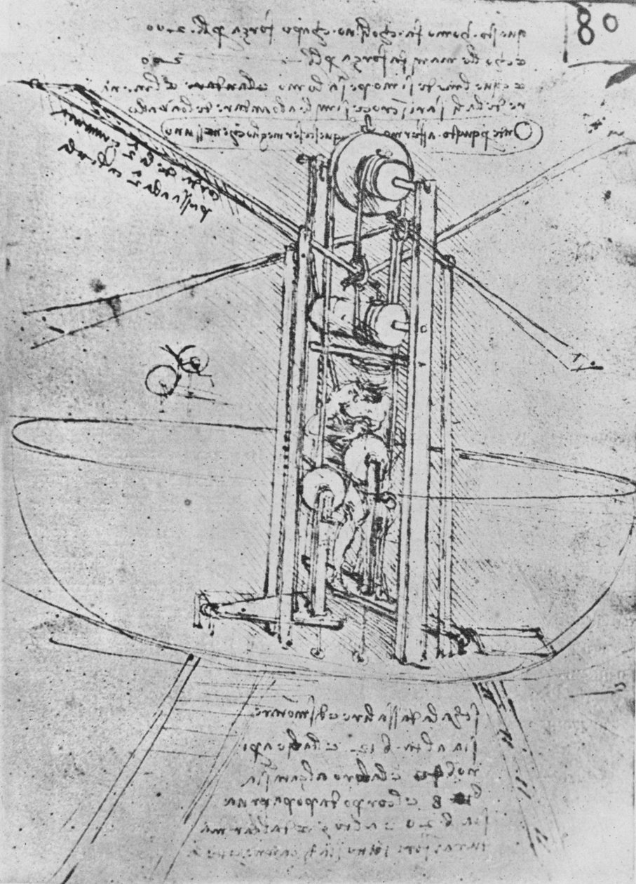 मैन ऑपरेटिंग इट के साथ एक फ्लाइंग मशीन का चित्र, c1480 1945 द्वारा लियोनार्डो दा विंची