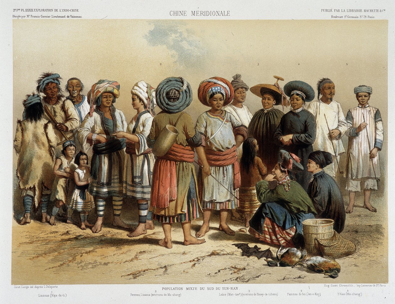 1870 के आसपास जातीय समूह, फ्रांसिस गार्नियर पेरिस द्वारा "" Voyage d'exploration en Indochine 1866-1868" में द्वारा लुई डेलापोर्टे