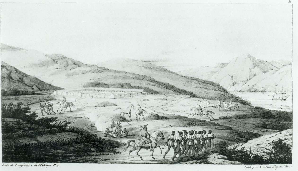 1822 में प्रकाशित चोरिस द्वारा Journey पिक्चर्स जर्नी अराउंड द वर्ल्ड ’से सैन फ्रांसिस्को में प्रेसिडियो का स्पेनिश समझौता द्वारा लुडविग चोरिस