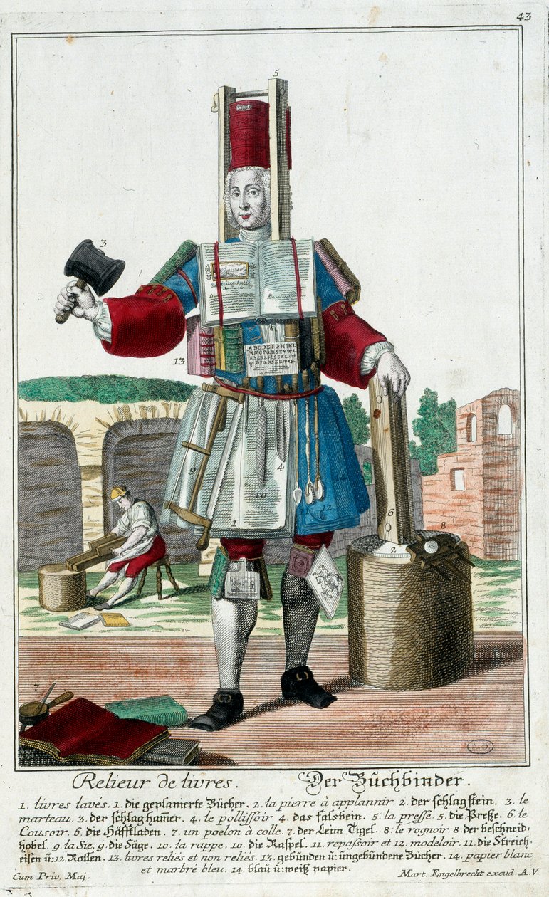 मेटियर: ए बुक बाइंडर। मार्टिन एंगेलब्रेक्ट (१६८४-१७५६) द्वारा उत्कीर्णन, "" युद्धाभ्यास हैबिल्स की नई सभा" में 18वीं शताब्दी, जर्मनी पेरिस, सजावटी कला द्वारा मार्टिन एंजेलब्रेट