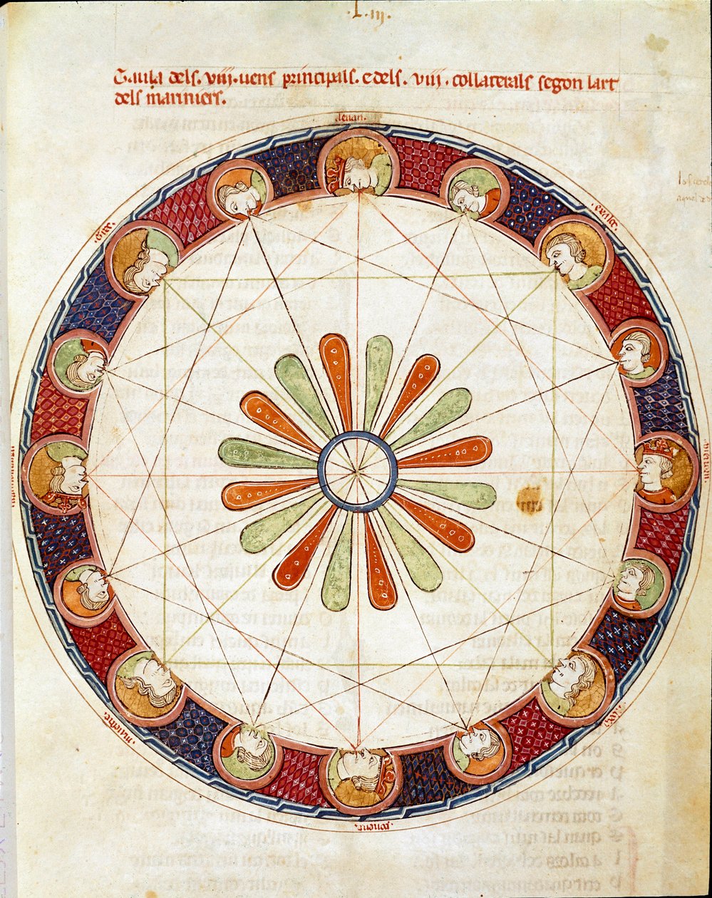 Ermengol de Beziers द्वारा "Breviary d" Amor "से ली गई सोलह हवाओं वाली लघु की तालिका द्वारा मैटफ़्रे एर्मेंगौट