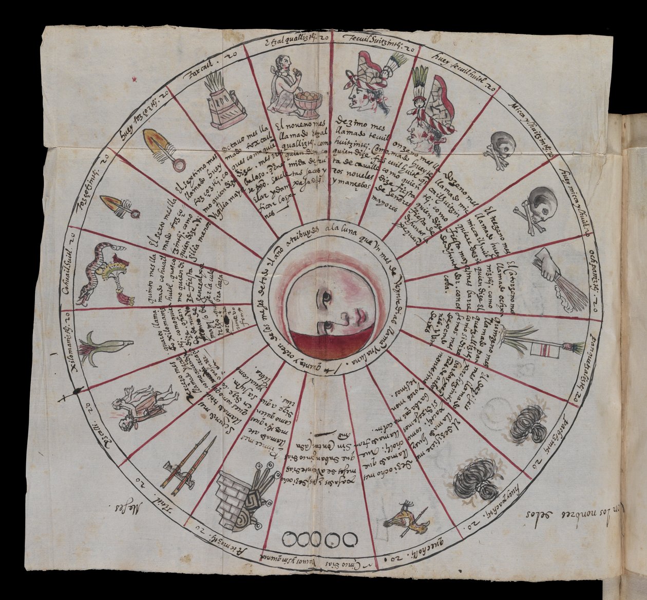 एमएस हंटर 242, फोल.177-178 डालें (कागज पर कलम और स्याही) द्वारा मैक्सिकन स्कूल