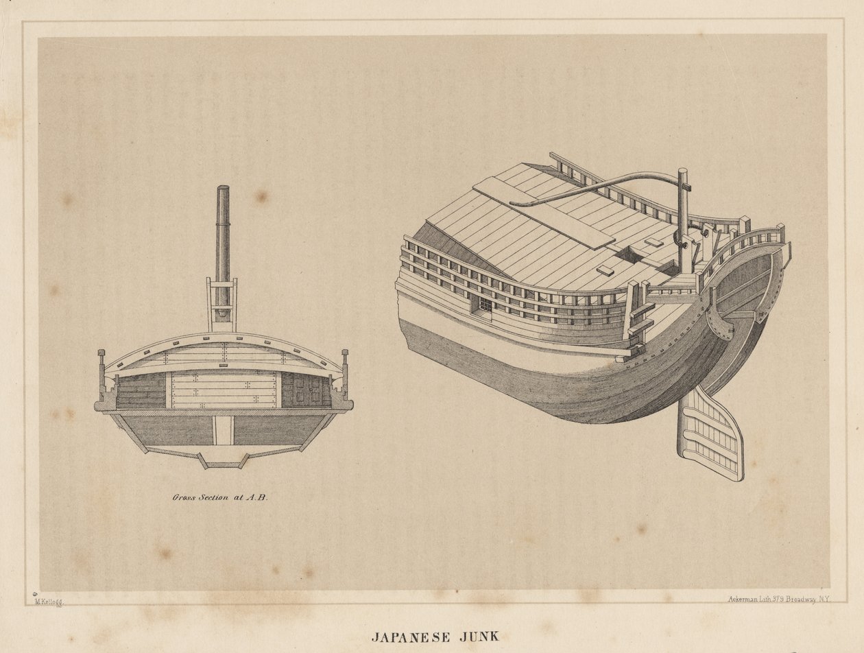 जापानी जंक, 1855 द्वारा माइनर किलबोर्न केलॉग