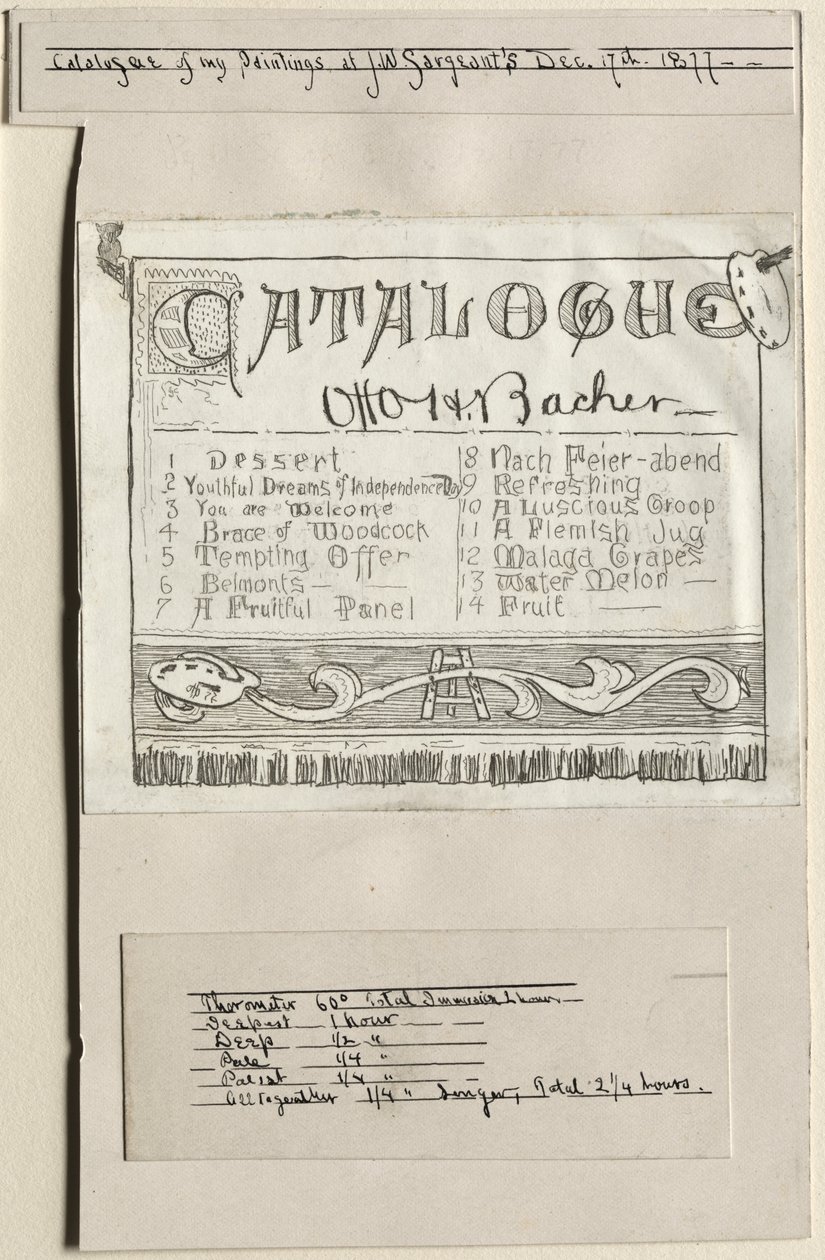 जेडब्ल्यू सरगेंट्स, क्लीवलैंड, 17 दिसंबर, 1877, 1877 में मेरी पेंटिंग की सूची। द्वारा ओटो एच. बाचेर