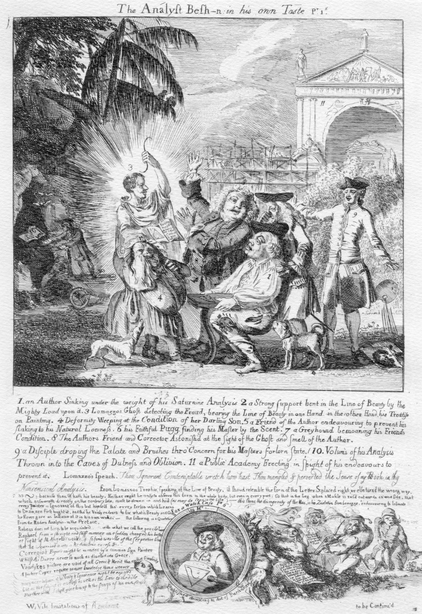 विश्लेषक Besh-n अपनी स्वयं की स्वाद Pr.1s [hilling], 1753 में द्वारा पॉल सैंडबी