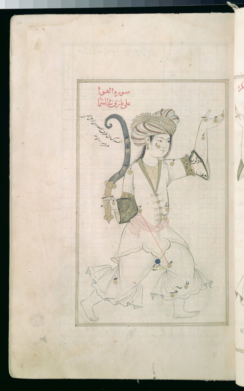 CBL Ar.4222 fol.28a पृष्ठ Suwar al-Kawakib की एक प्रति से, या अब्द अल-रहमान अल-सूफी द्वारा लिखी गई सितारों की आकृति c.960 AD में द्वारा फारसी स्कूल