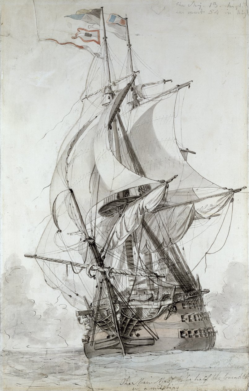 La Montagne, c.1794 (wc कलम और स्याही) द्वारा फिलिप जैक्स डी लाउटरबर्ग