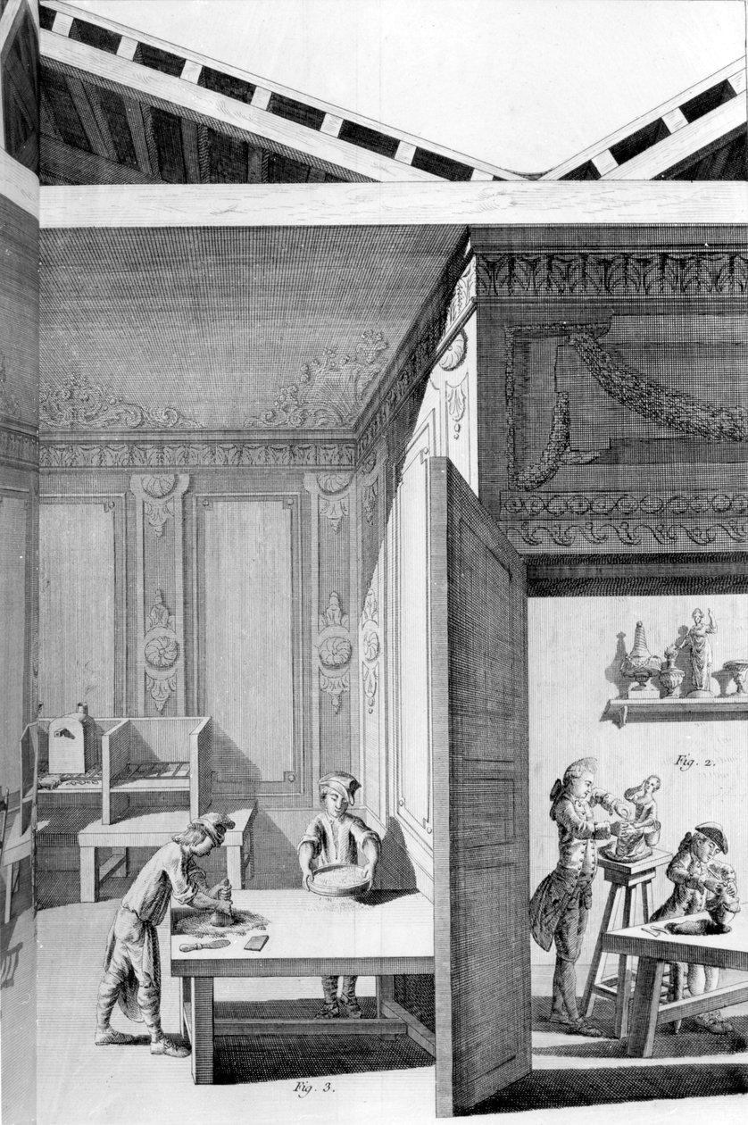 चीनी मिट्टी के बरतन, 1771-2 द्वारा पियरे निकोलस रैनसेट