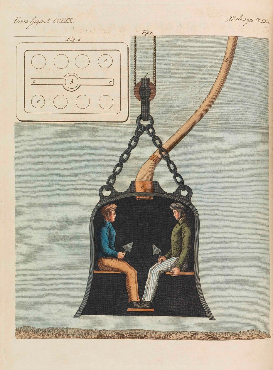 फ्रेडरिक जोहान जस्टिन बर्टुच, 1798-1830 द्वारा चिल्ड्रेन्स पिक्चर बुक चिल्ड्रेन एनसाइक्लोपीडिया। द्वारा वीमर प्रिंसली फ्री ड्रॉइंग स्कूल के छात्र।