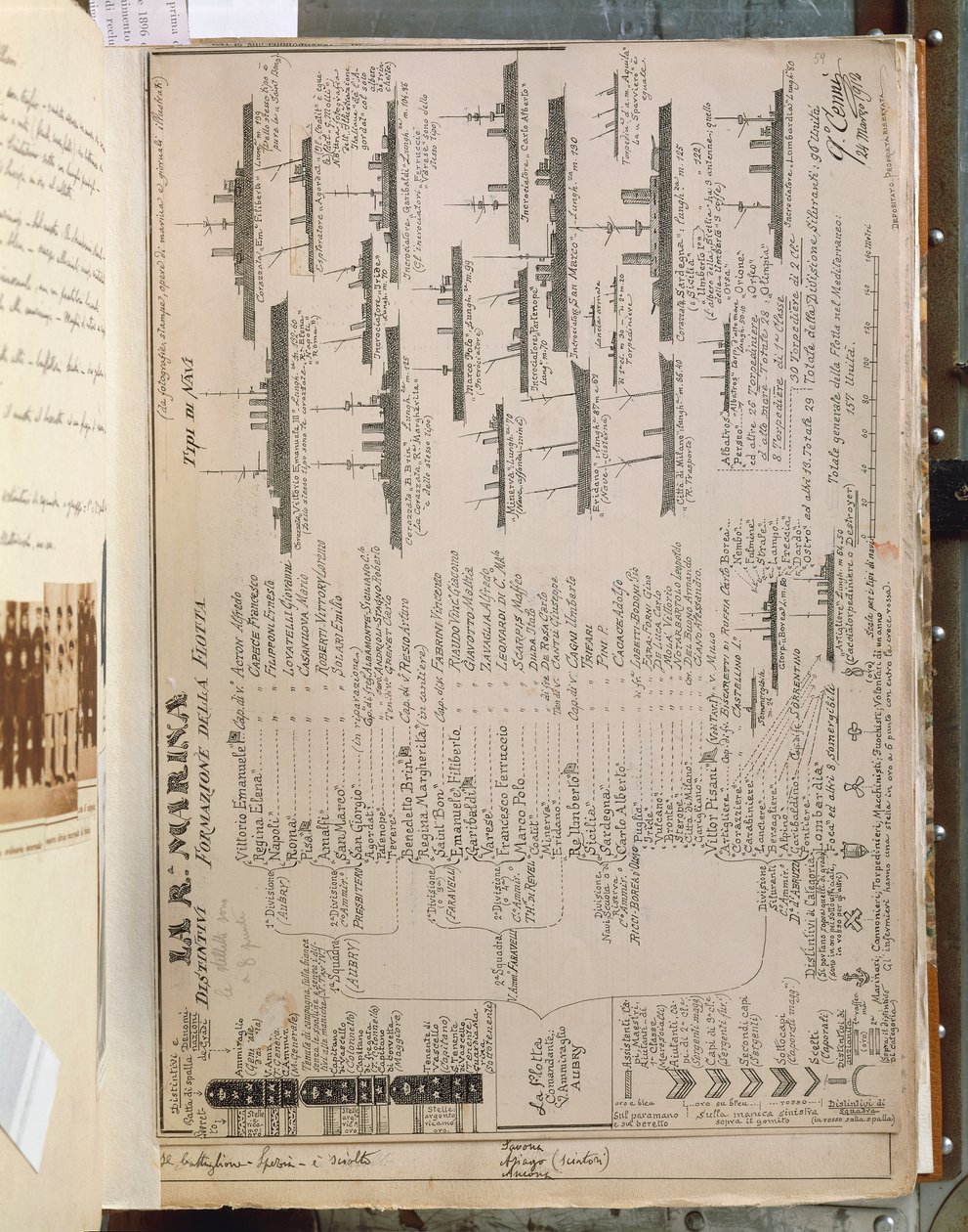 इटालो-तुर्की या लीबिया युद्ध (1911-12) के दौरान इतालवी शाही बेड़े को दर्शाती क्विंटो सेनी की प्लेट। द्वारा क्विंटो सेनि