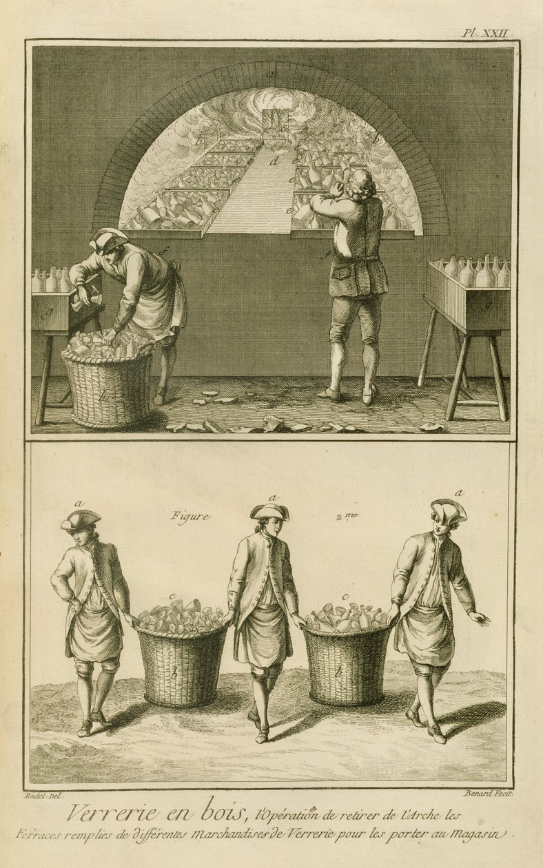 ग्लासमेकिंग: रॉबर्ट बेनार्ड (b.1734) द्वारा उत्कीर्ण डेनिस डाइडेरॉट (1713-84) द्वारा &39;इनसाइक्लोपीडिया&39; से दुकान तक परिवहन के लिए चश्मे का संग्रह, प्रकाशित किया गया। द्वारा Radel