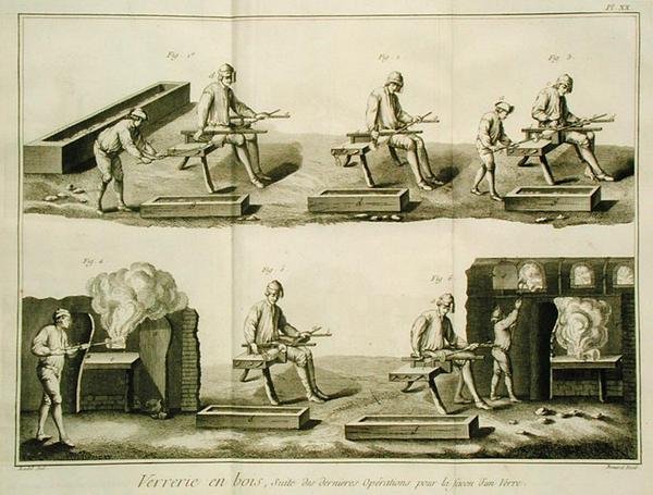 रॉबर्ट डनडरोट द्वारा एनसाइक्लोपीडिया (1713-84) से ग्लासमेकिंग, रॉबर्ट बेनार्ड (b.1734) द्वारा उत्कीर्ण, c.1770 (172392, 172393, 172394 देखें) द्वारा राडेल राडेल