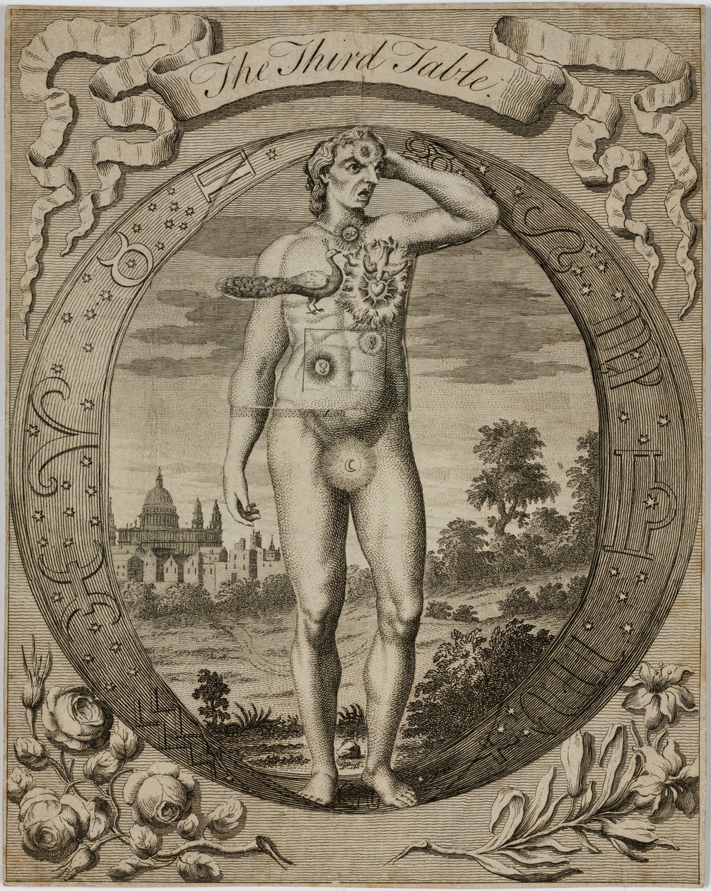 ज्योतिषीय तालिका, c 1780s द्वारा रिचर्ड (बाद में) डड्डो