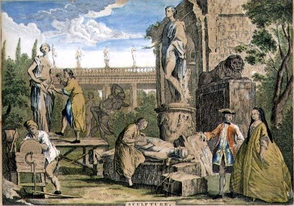 मूर्तिकला, पब। डब्ल्यू. हर्बर्ट, एफ. बुल और जॉन बॉयडेल (1719-1804) द्वारा c.1750 (एक्वाटिंट) द्वारा रिचर्ड (बाद में) ह्यूस्टन