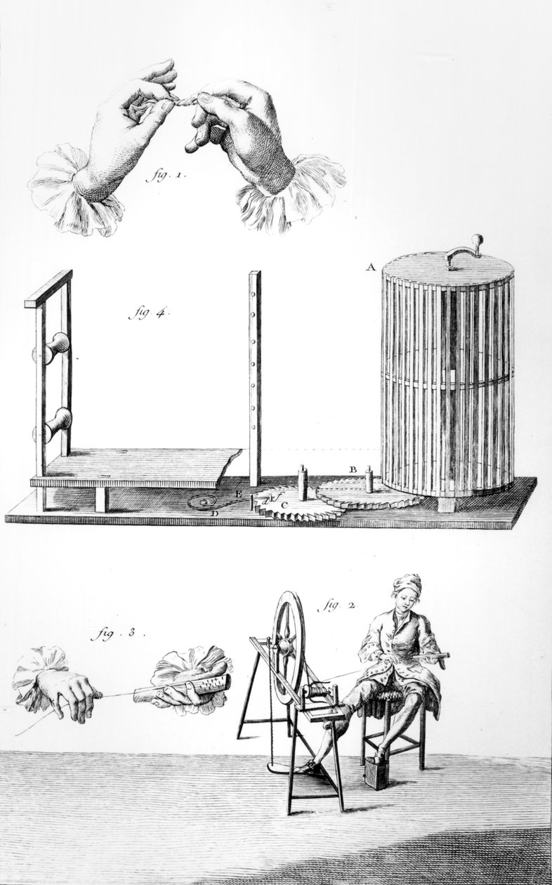 डेनिस डिडरोट (1713-84) द्वारा &39;इनसाइक्लोपीडिया&39; से रूस्टिक अर्थशास्त्र, कपास द्वारा रॉबर्ट बेनार्ड