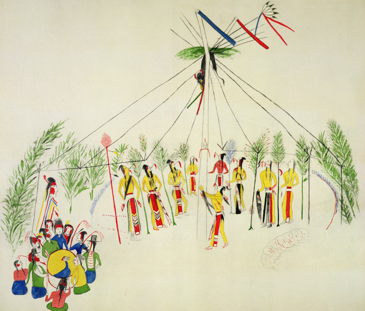द शौसोन सन डांस (मलमल पर वर्णक) द्वारा Shoshone Katsikodi स्कूल