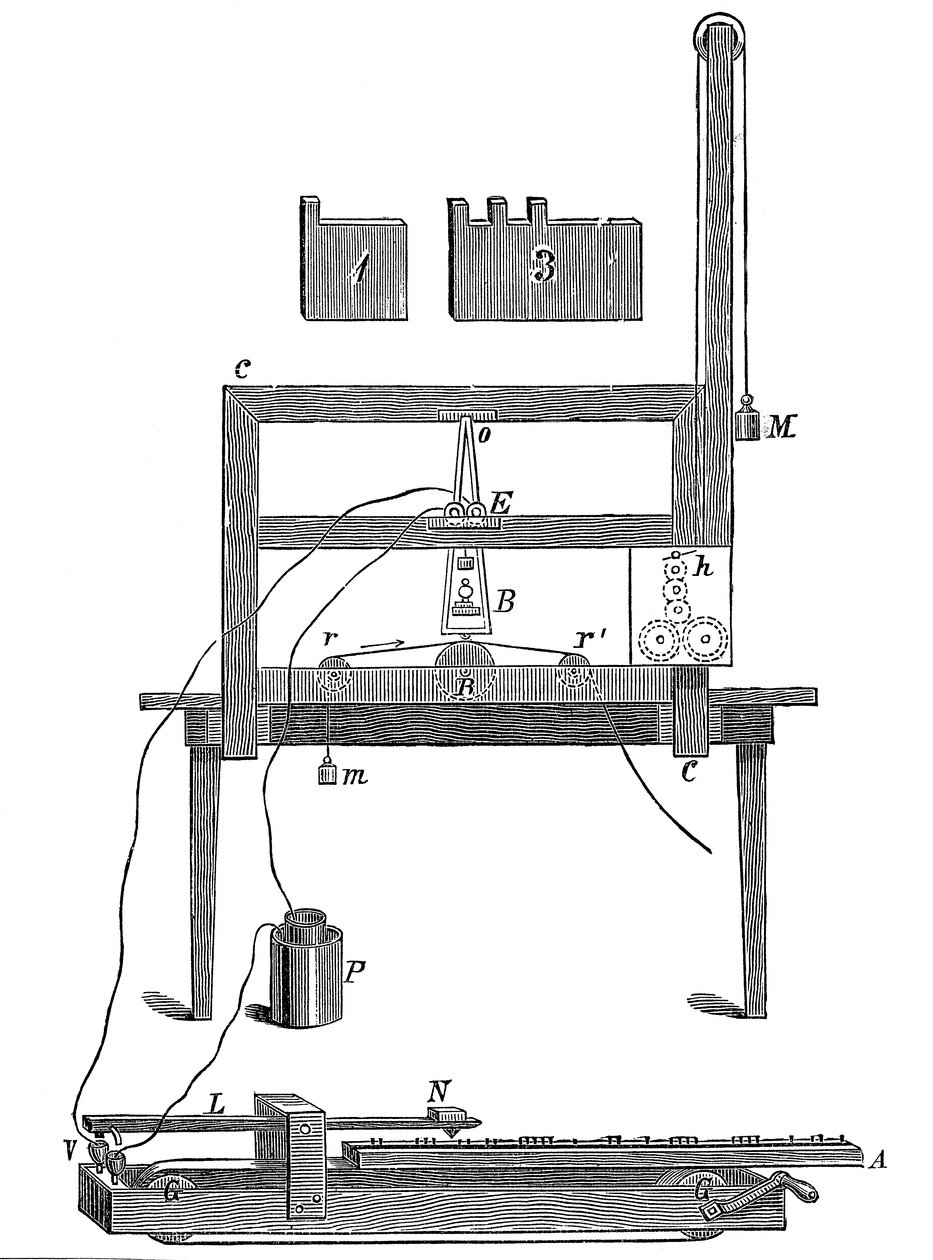 घोड़े पहले टेलीग्राफ, 1837 c1900 द्वारा सर जॉन गिल्बर्ट