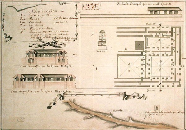 पैलेक, मैक्सिको की पुरातात्विक खुदाई की योजना, 1785 (कागज पर कलम और स्याही और डब्ल्यूसी) द्वारा स्पेनिश स्कूल