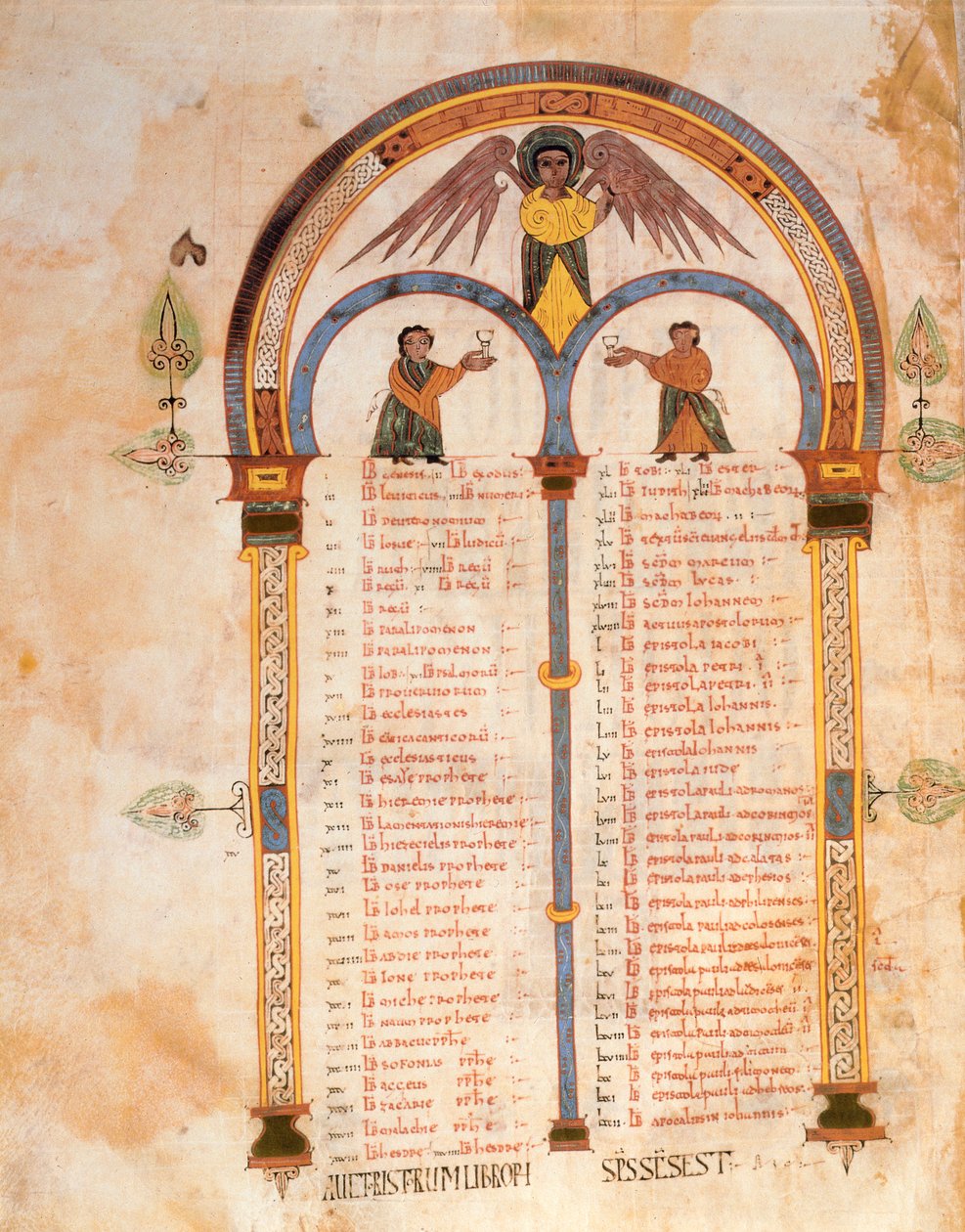 सेंट Isidores की Visigothic-Mozarabic बाइबिल से पुरानी और नई परीक्षाओं की पुस्तकों का सूचकांक, fol.398v।, ई। 960 (वेल्लम पर स्वभाव) द्वारा स्पेनिश स्कूल