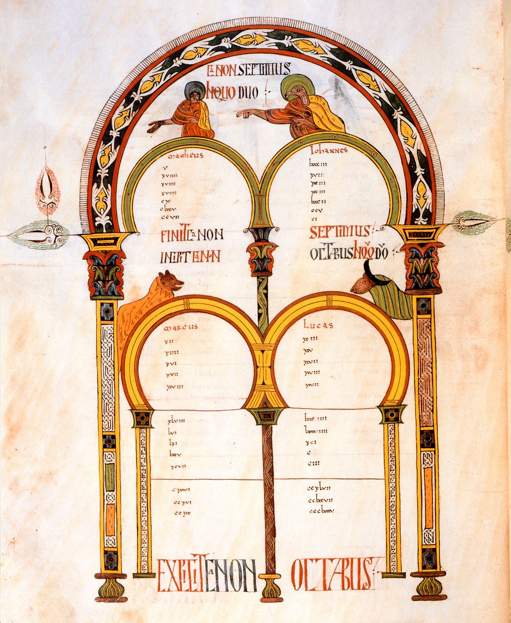 सेंट Isidores की Visigothic-Mozarabic बाइबिल से मैथ्यू, मार्क, ल्यूक और जॉन के Gospels के लिए शीर्षक पृष्ठ, fol.402v।, ई। 960 (वेल्लम पर स्वभाव) द्वारा स्पेनिश स्कूल