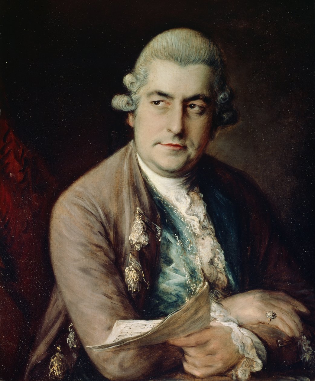 जोहान क्रिश्चियन बाख, 1776 द्वारा थॉमस गेन्सबोरो