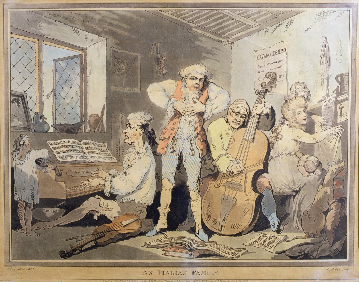 एक इतालवी परिवार, सैमुअल अल्केन (1756-1815), 1785 (84562 की जोड़ी) द्वारा उकेरा गया द्वारा थॉमस रोलैंड्सन