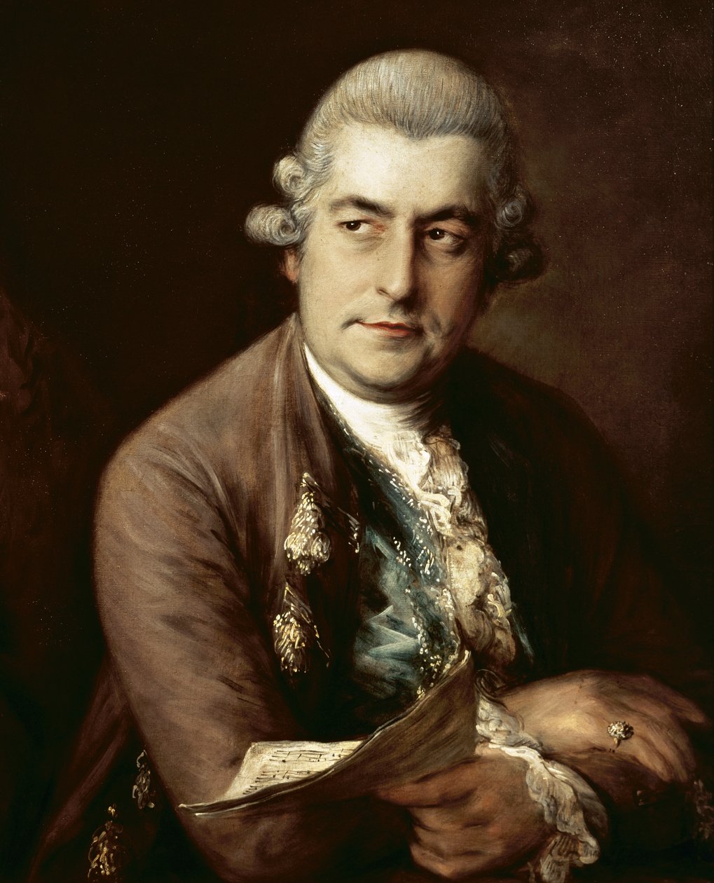 जोहान क्रिश्चियन बाख, 1776 द्वारा थॉमस गेन्सबोरो