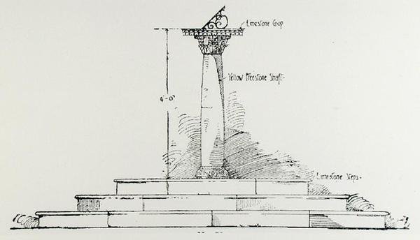 सनडायल, थॉमस मावसन की 'द आर्ट एंड क्राफ्ट ऑफ गार्डन मेकिंग' से, 1900 में प्रकाशित (उत्कीर्णन) (बी/डब्ल्यू फोटो) द्वारा थॉमस हैटन मावसन