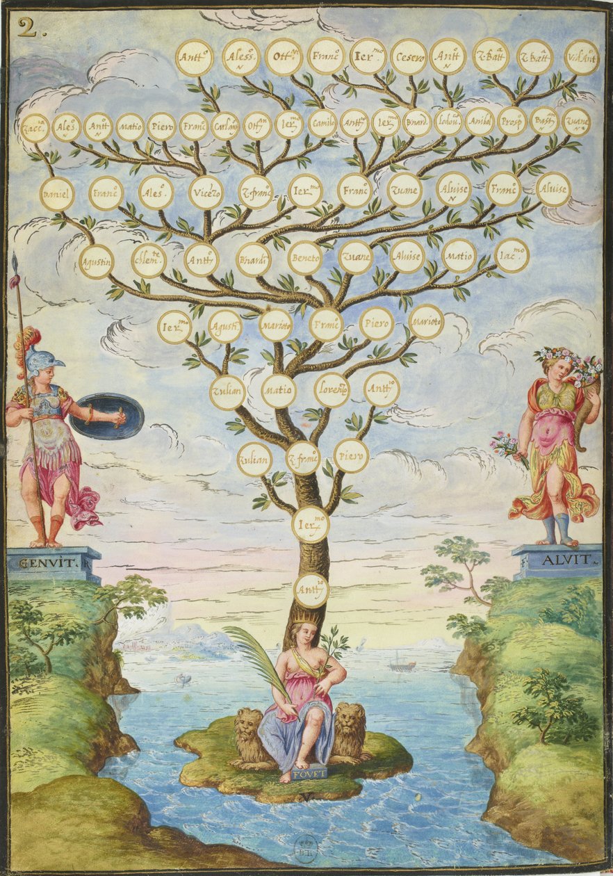 Voyages एट Aventures डी पाठ। magius द्वारा अज्ञात अज्ञात