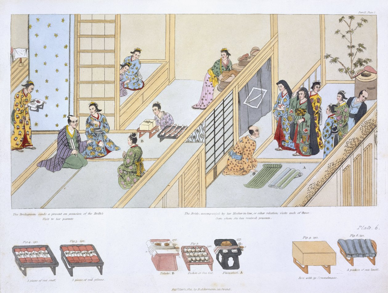 इस्साक ब्रेत्सिंह (-18 १ by४०-१ Japanese१२) द्वारा &39;जापान के चित्र&39; से जापानी विवाह प्रथा, लंदन 1822 प्रकाशित द्वारा अज्ञात अज्ञात