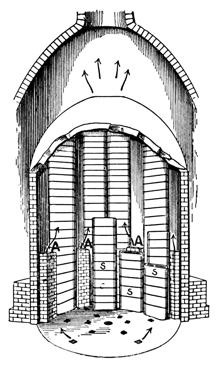 एक बिस्किट ओवन सेगर्स के साथ भर गया। एए flues हैं, c1917 द्वारा अज्ञात