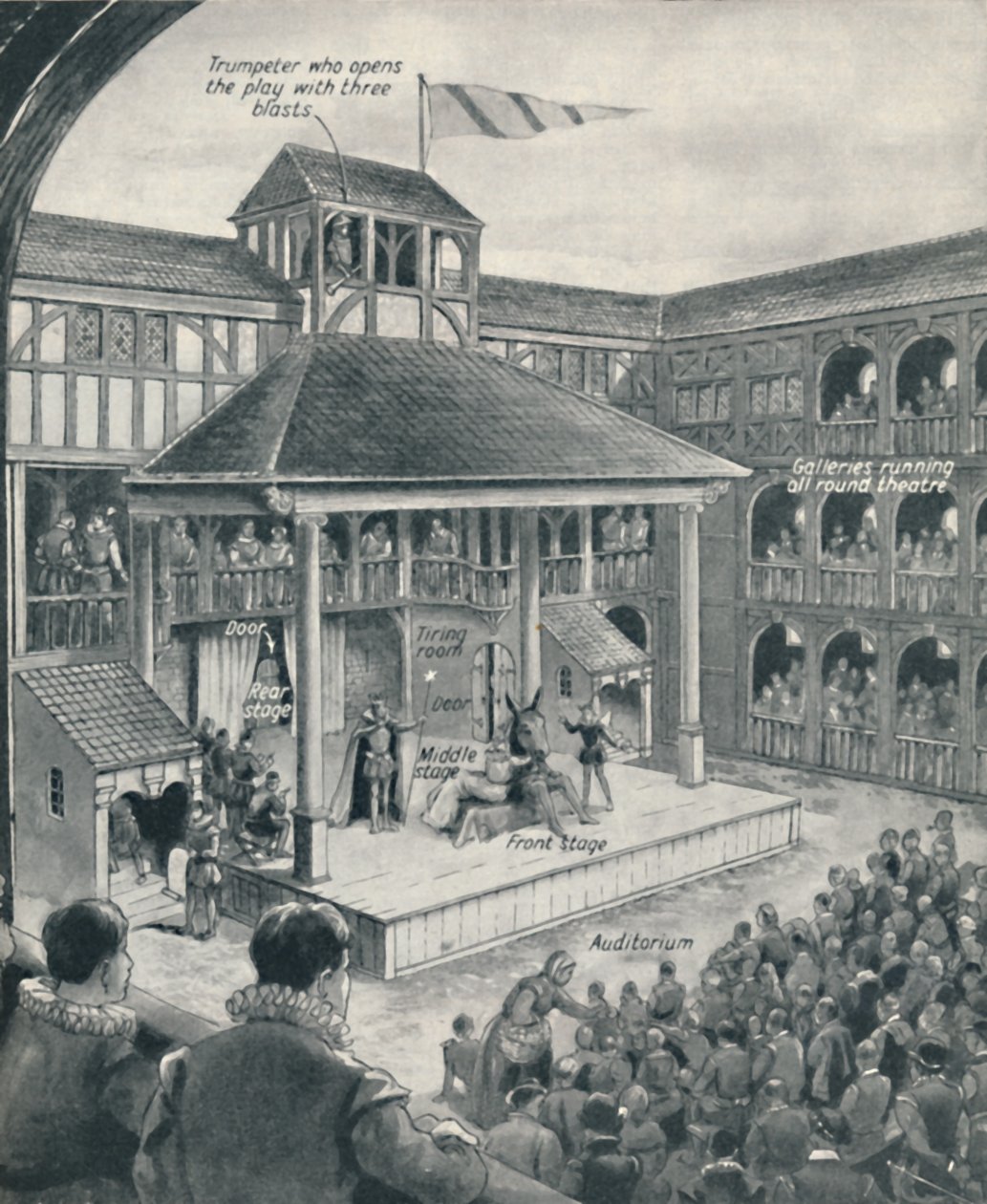 शेक्सपियर के समय में लंदन थिएटर, c1934 द्वारा अज्ञात