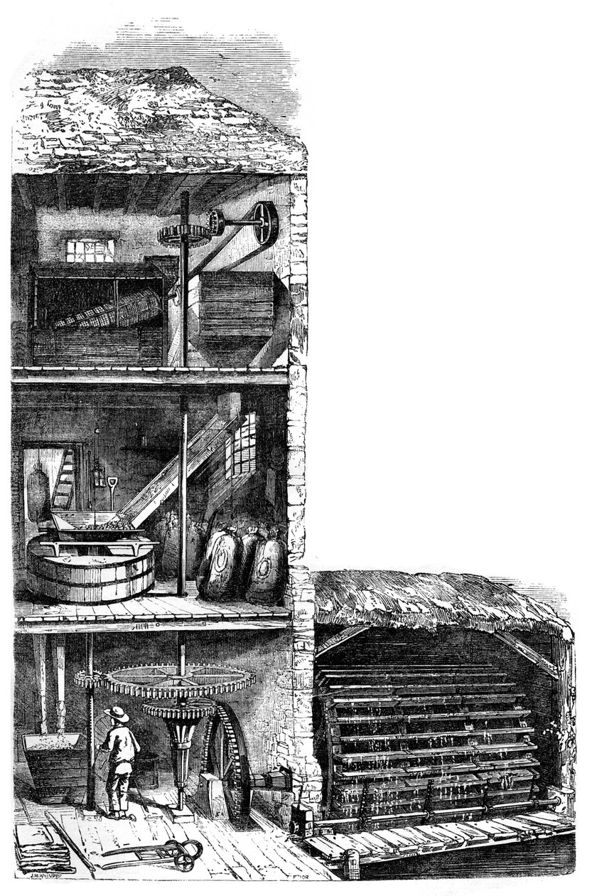 एक आटा चक्की, 1886 द्वारा अज्ञात