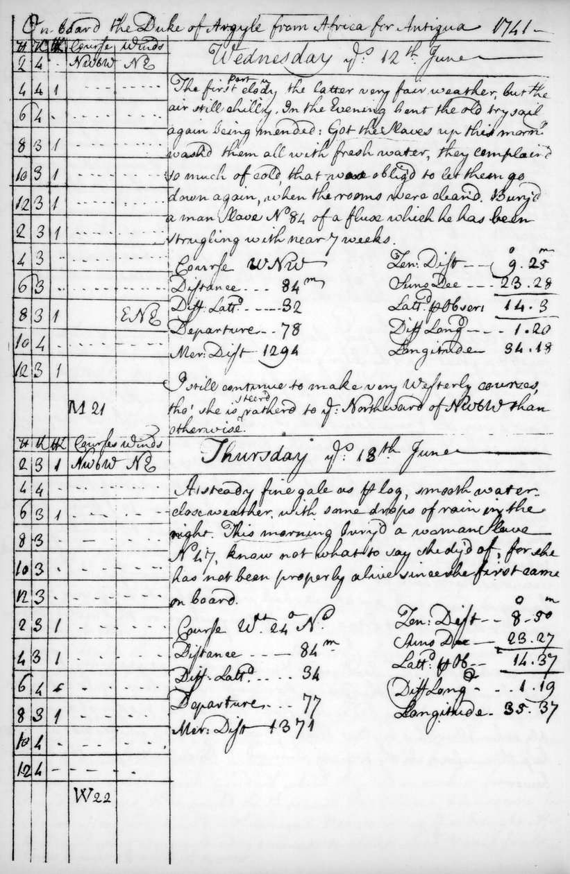 जॉन न्यूटन की पत्रिका का एक पृष्ठ, 1750-1754 1965 द्वारा अज्ञात