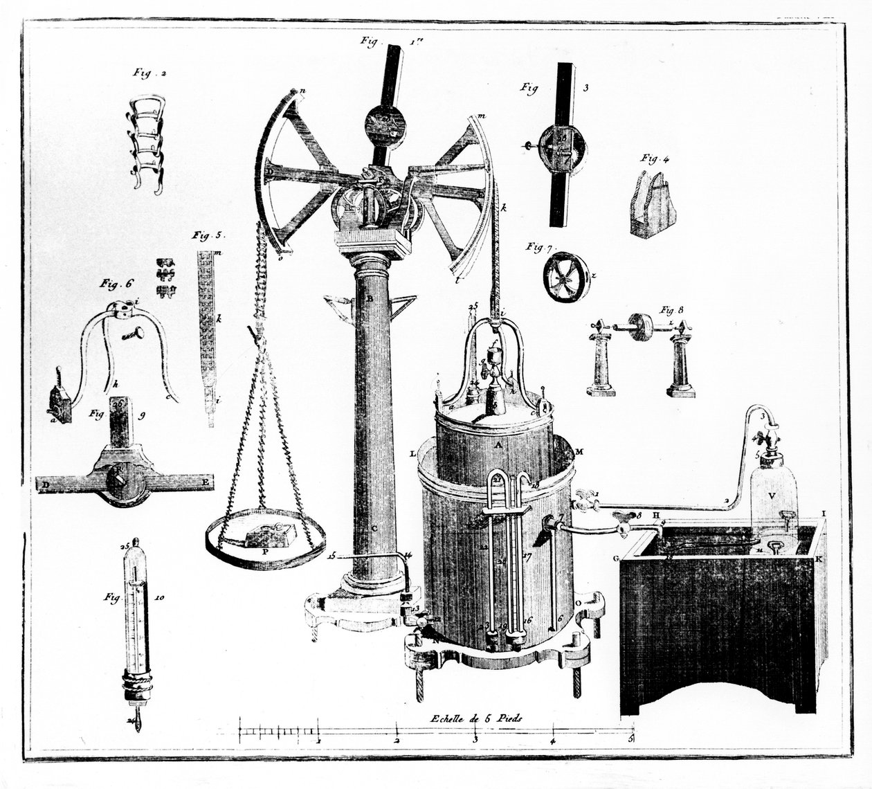 एंटोनी लावोइज़ियर्स उपकरण गैसों के वजन के लिए, 1789 द्वारा अज्ञात