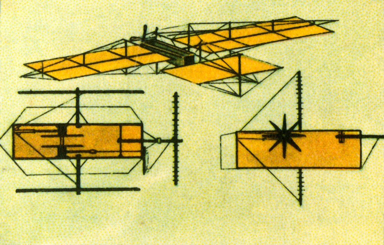 अर्नोल्ड बॉक्लिंस फ्लाइंग मशीन, 1885, 1932। द्वारा अज्ञात