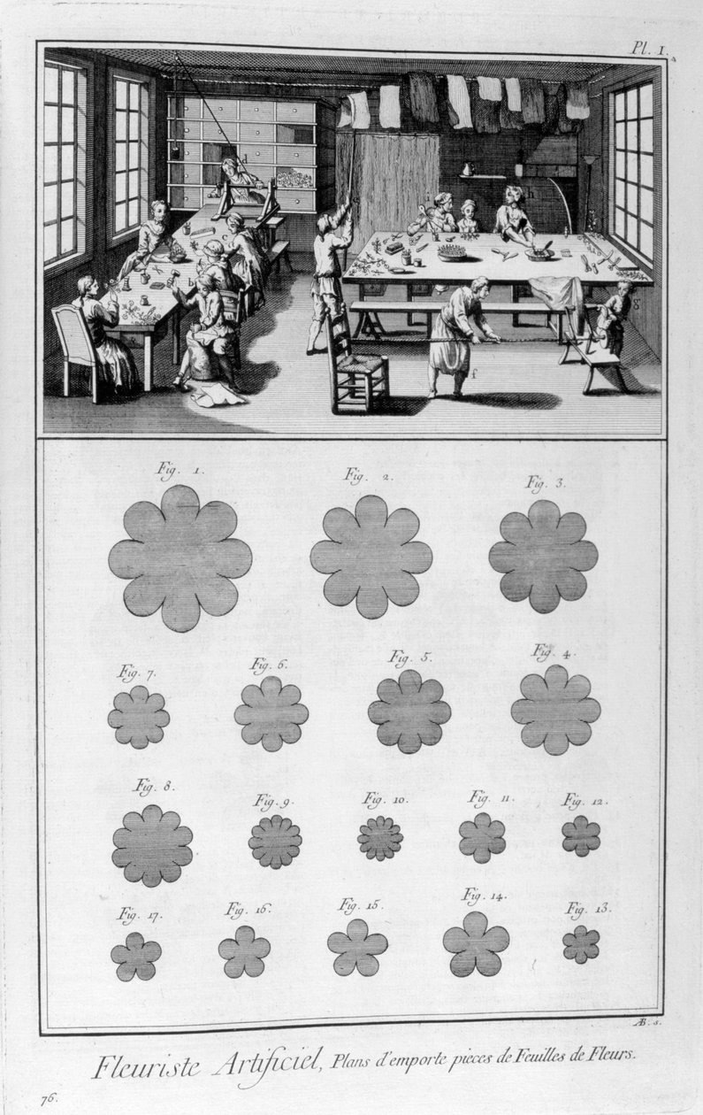 कृत्रिम फूलवाला, 1751-1777 द्वारा अज्ञात