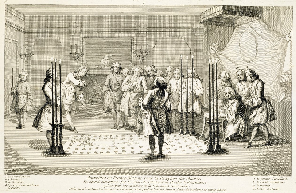 मास्टर की दीक्षा से पहले फ्रीमेसन की सभा, c1733 द्वारा अज्ञात