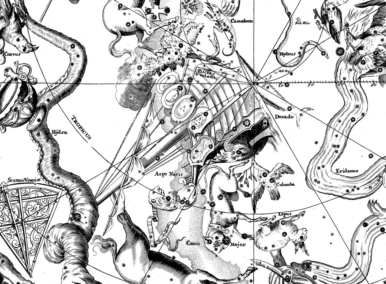 खगोलीय नक्शा, 1742 के दक्षिणी नक्षत्र में Argo Navis पर केंद्रित है द्वारा अज्ञात