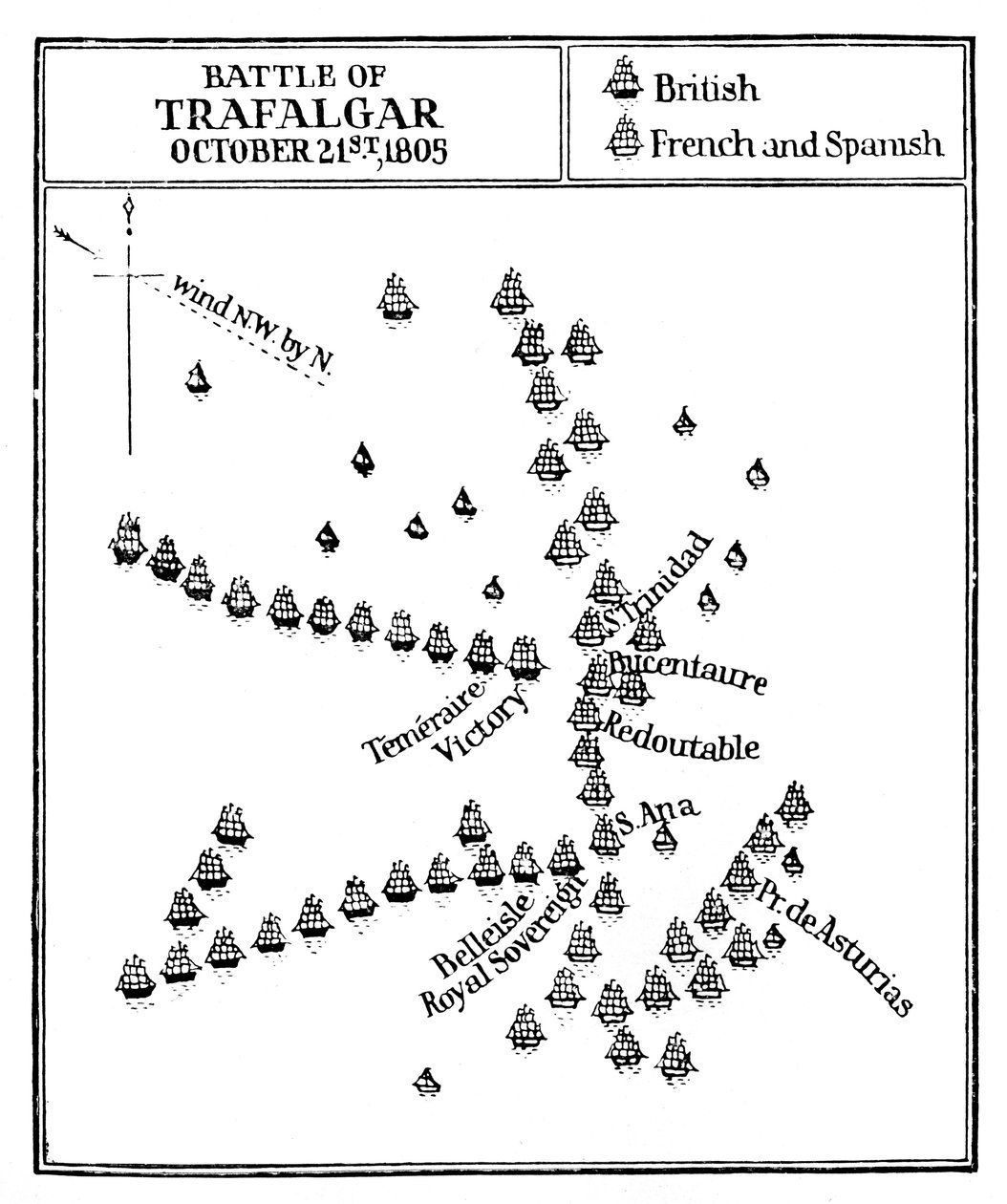 ट्राफलगर की लड़ाई, 1805 द्वारा अज्ञात