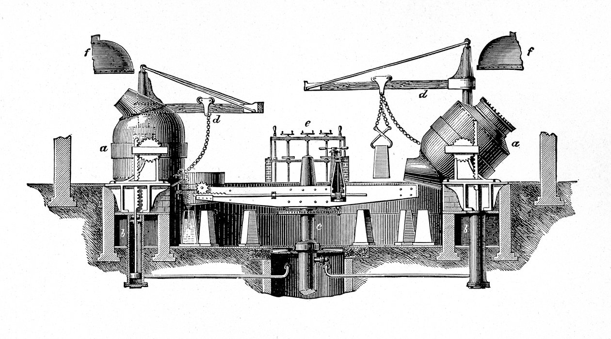 बेसेमर स्टील-कंवर्टिंग अप्लायन्सेज, c1917 द्वारा अज्ञात