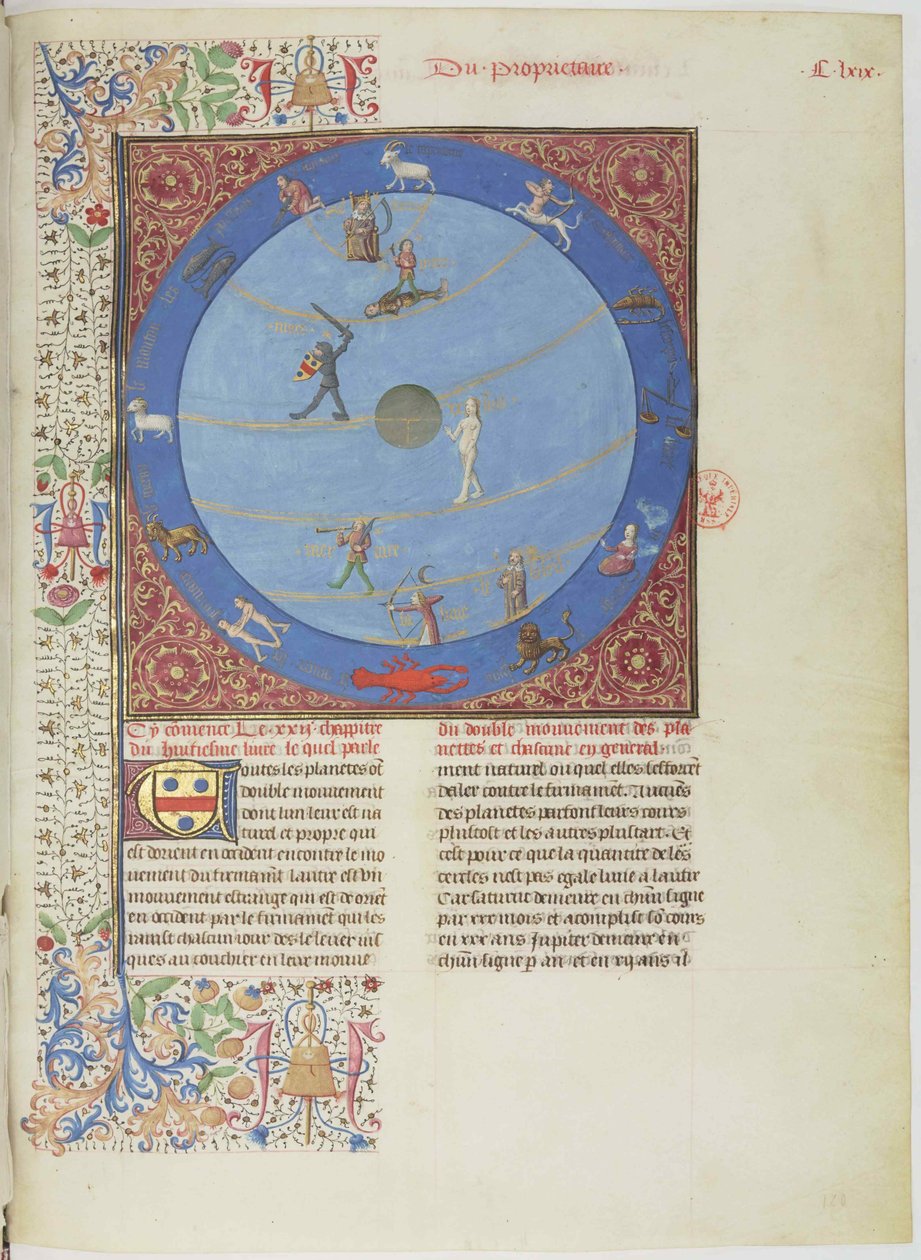आकाशीय गोले, ग्रह और राशि। Livre des proprietés des choses से लघु, सी। 1480। द्वारा अज्ञात