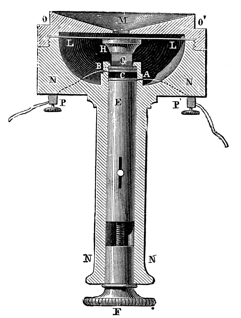 एडिसन लैंप-ब्लैक कार्बन बटन टेलीफोन ट्रांसमीटर माइक्रोफोन, c1891 का क्रॉस-सेक्शन द्वारा अज्ञात