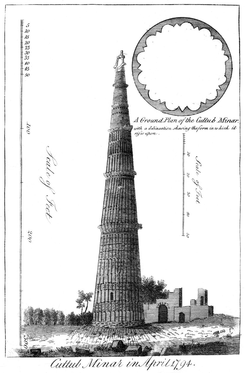 अप्रैल 1794, 1799 में कटबट मीनार द्वारा अज्ञात