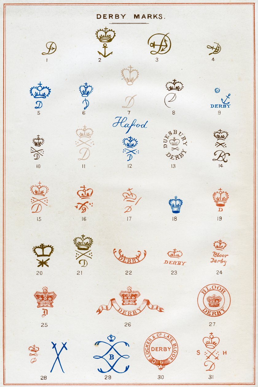 डर्बी अंक, 1876 द्वारा अज्ञात